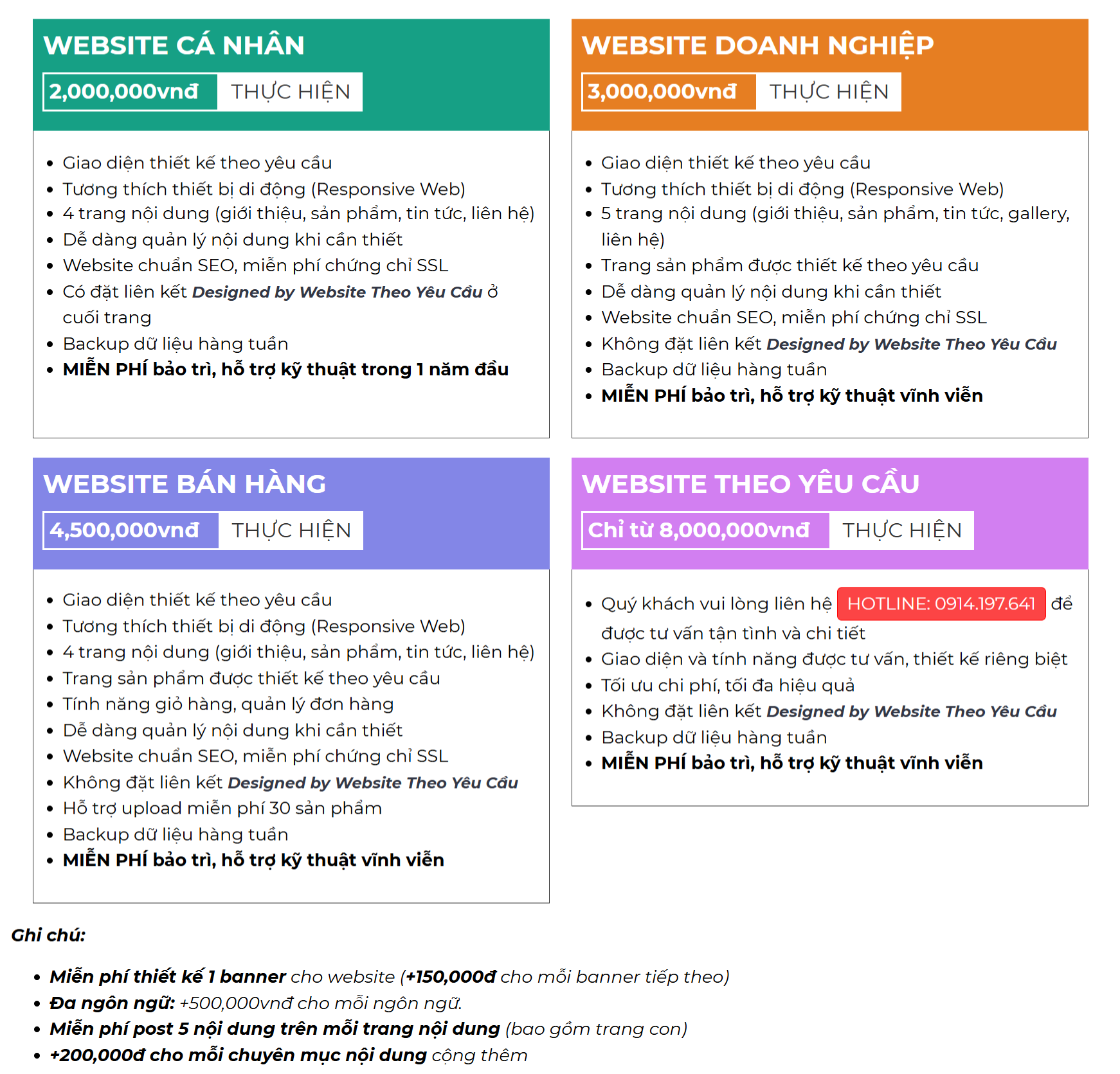 Bảng giá dịch vụ thiết kế website theo yêu cầu tại VDesign
