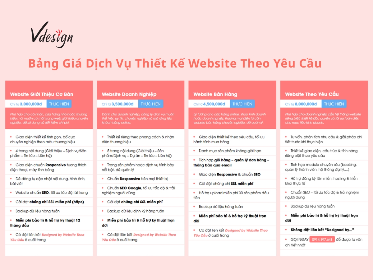 Bảng giá Thiết kế website theo yêu cầu tại VDesign.
