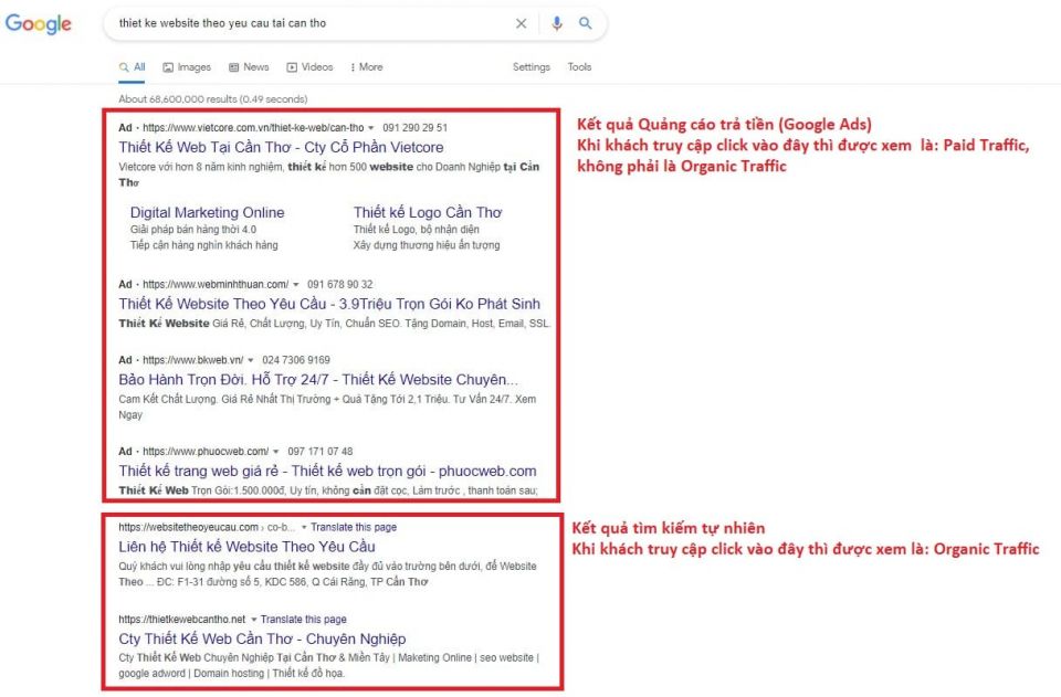 Kết quả tìm kiếm cụm từ