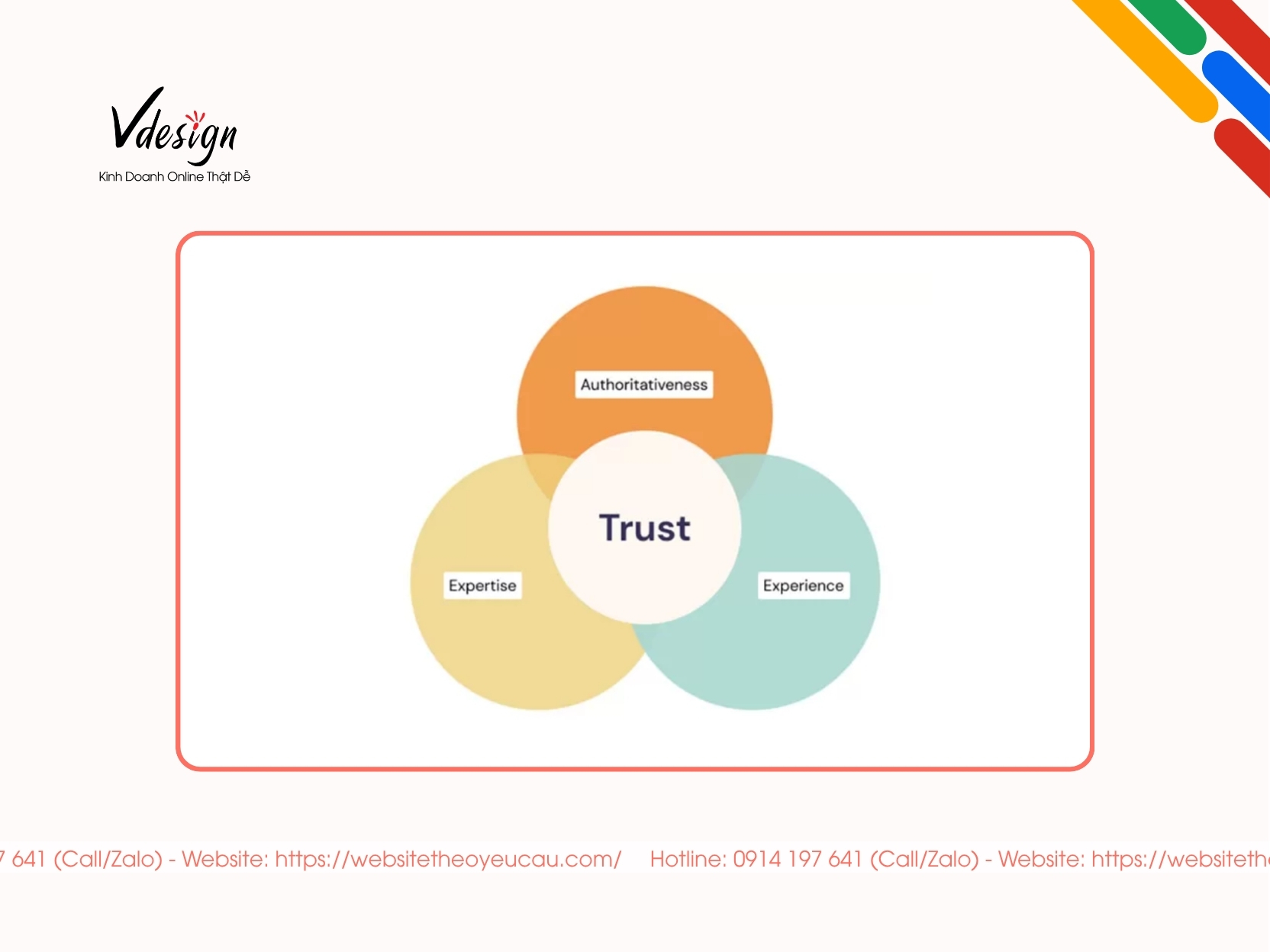 Cách tối ưu E-E-A-T qua thiết kế website năm 2026.