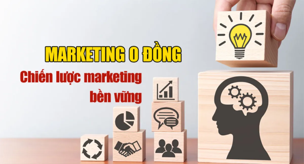 Marketing 0 đồng, chiến lược marketing bền vững